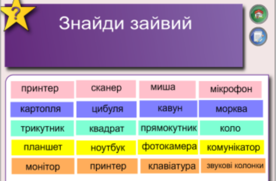 Урок "Об'єкти. Властивості об'єктів"